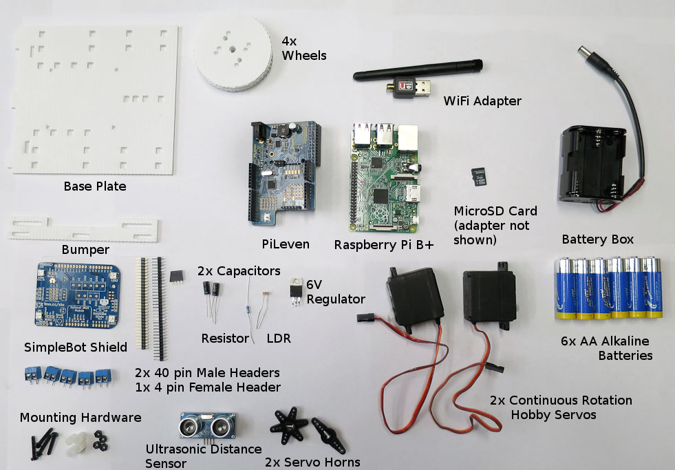 SimpleBot-labelled-parts.png